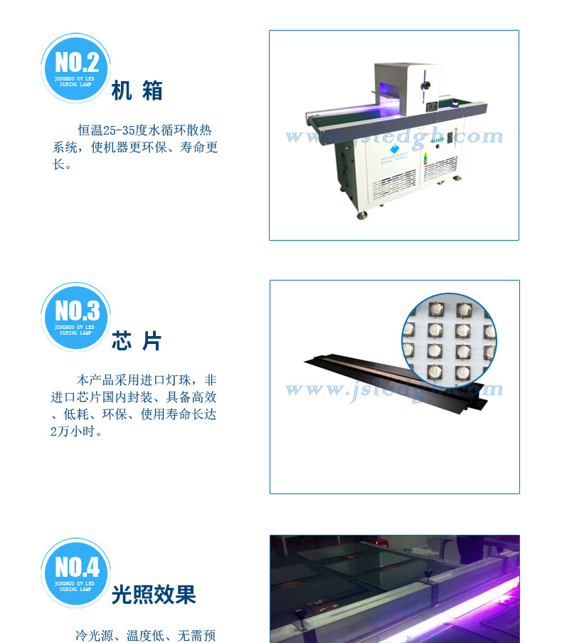 uvled固化机_厂家直销UV固化机UVLED固化机LED隧道炉395nm丝网印刷