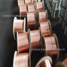 �o����a���~�z���~�� 0.08-3.0��a���~�� �����a���~�g����