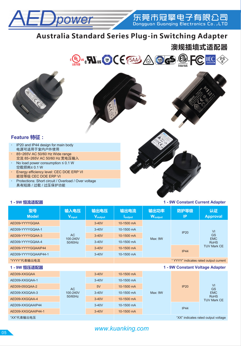 9W IP20+IP44 卧式立式澳规.png