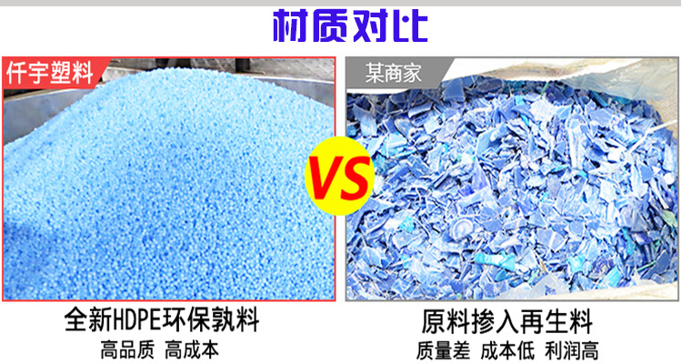 材质对比