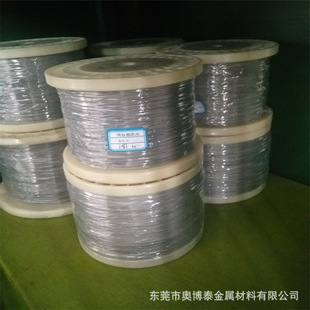 �x���F؛�߹��ֹ���Ʒ����B19���~��ܛ�B���ۏ����{ֱ1.0mm2.0mm