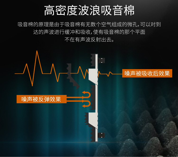 静音箱详情_08.jpg