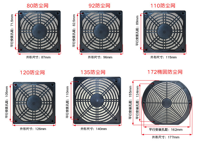 三合一防尘网罩详情_03