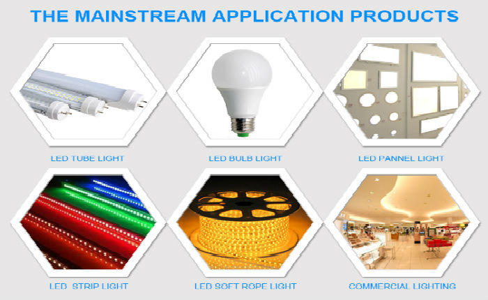 SMD贴片应用产品