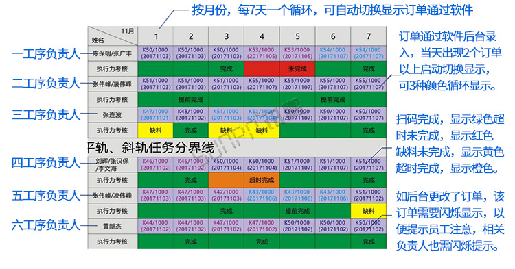 3-液晶终端与手持机介绍_04.png