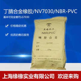 安徽橡塑合金材料行业的新突破