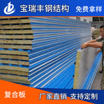 山东复合板 青岛城阳即墨黄岛高密诸城复合板  德州济宁复合板