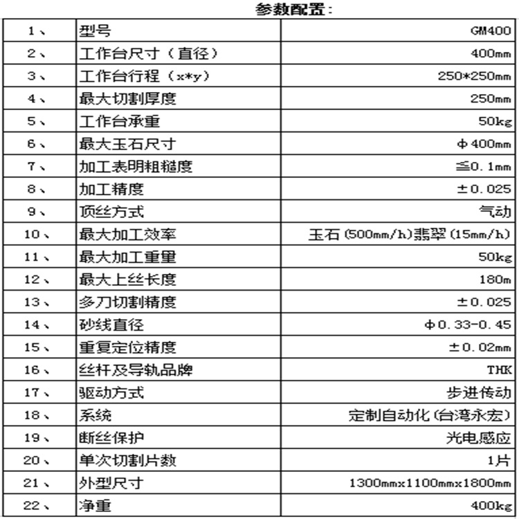 飾品薄片切割機