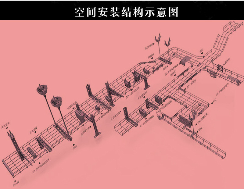 頌升鍍鋅網格_11