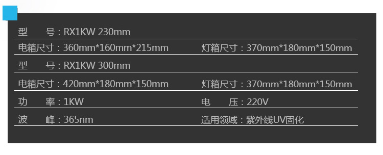 手提uv固化机_手提uv定制工业uv胶光油紫外线uv光固机