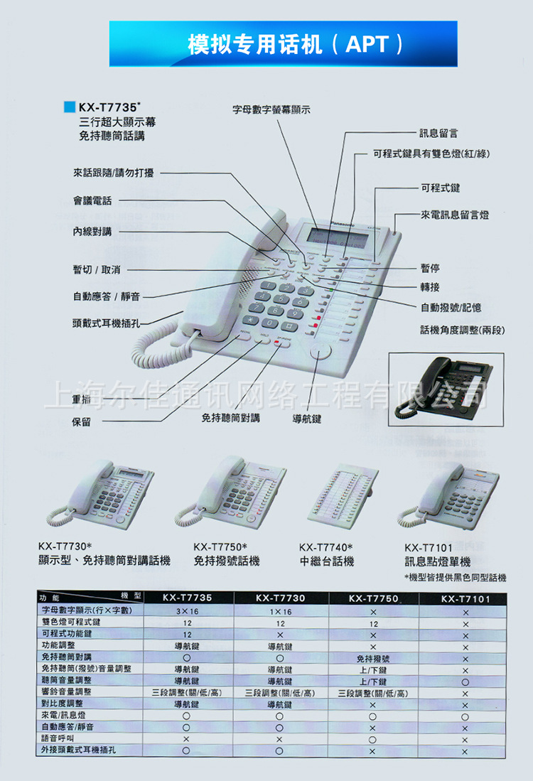 KX-TES824CN-11