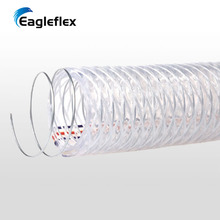 Eagleflex伊戈尔2.5寸PVC工业增强软管加厚透明钢丝编织软管