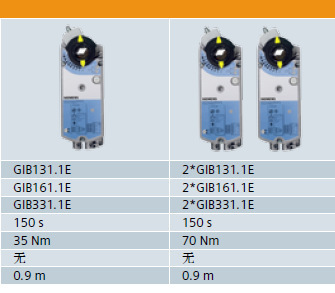 西门子执行器GBB161.1E
