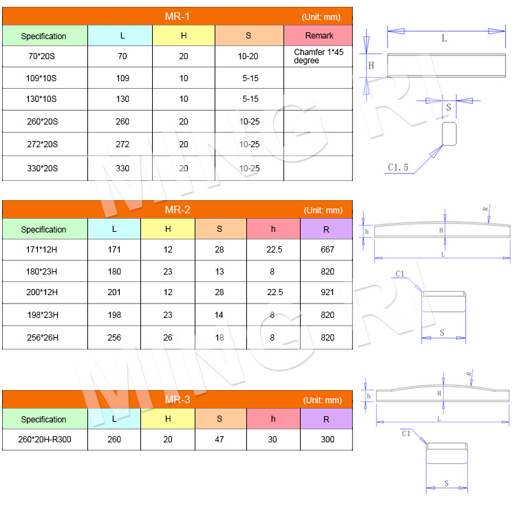 破碎条规格表02