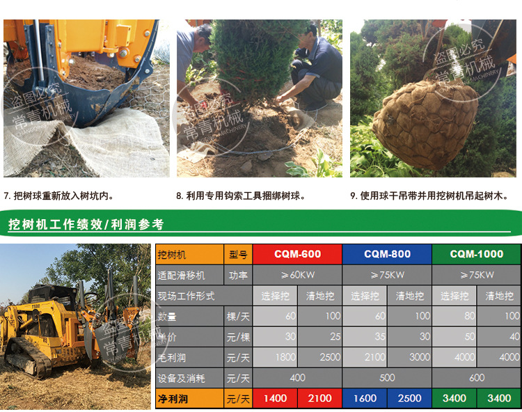 挖樹(shù)機(jī)_13