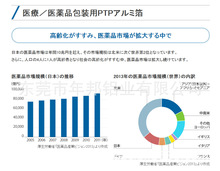UACJ�u�����t�aƷ�ΰ�ȫ���ؤ� ���b����?���g���ṩ���Ƥ��ޤ�