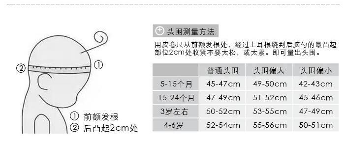 儿童头围尺码图