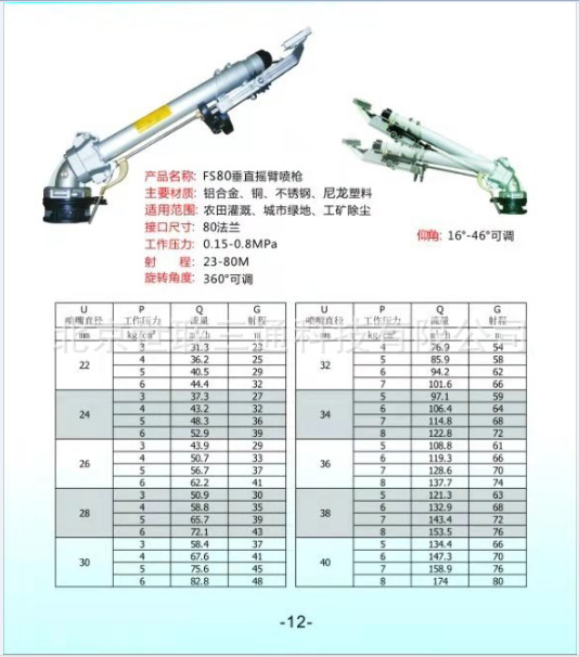Pistola de pulverización vertical de brazo oscilante tipo FS80 Pistola de pulverización vertical a prueba de polvo 50 - 80 metros Pistola de pulverización de alta presión