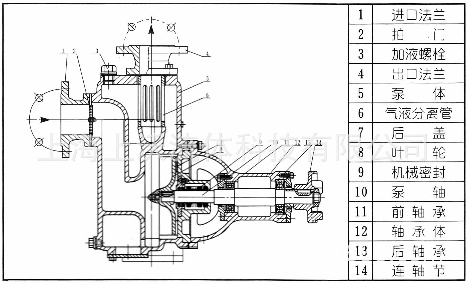 ZW型自吸排污泵结构图.jpg