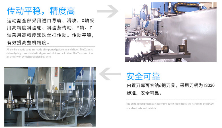 6米数控钻系加工中心细节2.jpg