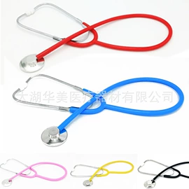 医药教学器材;医具玩具;其他维护工具