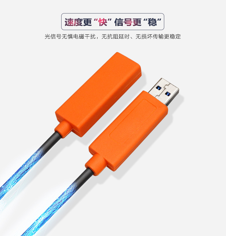usb3.0延長線公對母