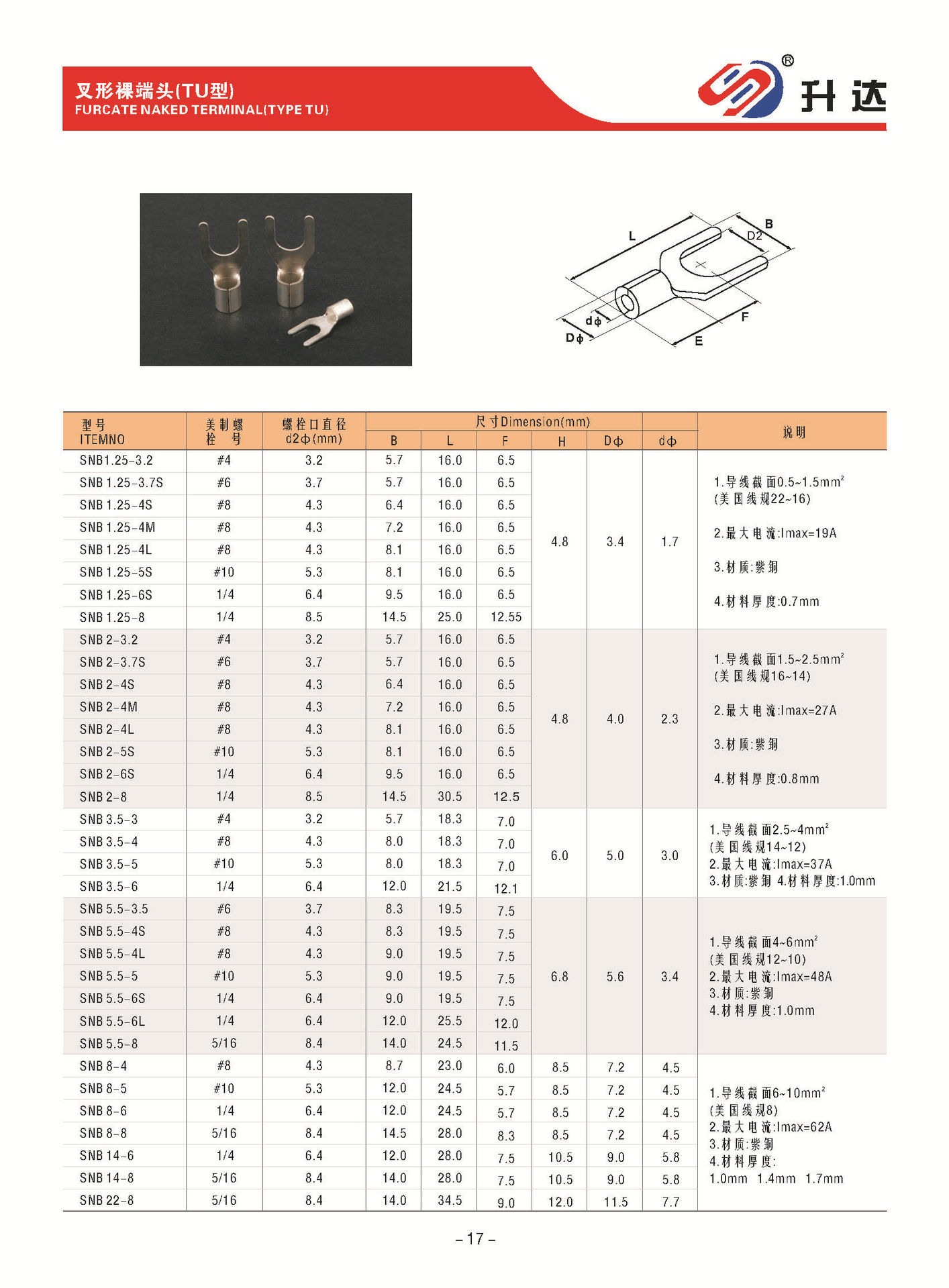 升达电气 样本_页面_22