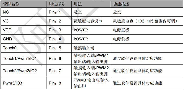 ADA03电容式3键3通道触摸ic 照明电子方案触控感应芯片ic