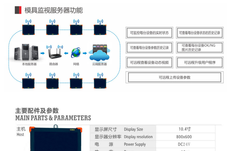 详情页-模具监视器_08.jpg