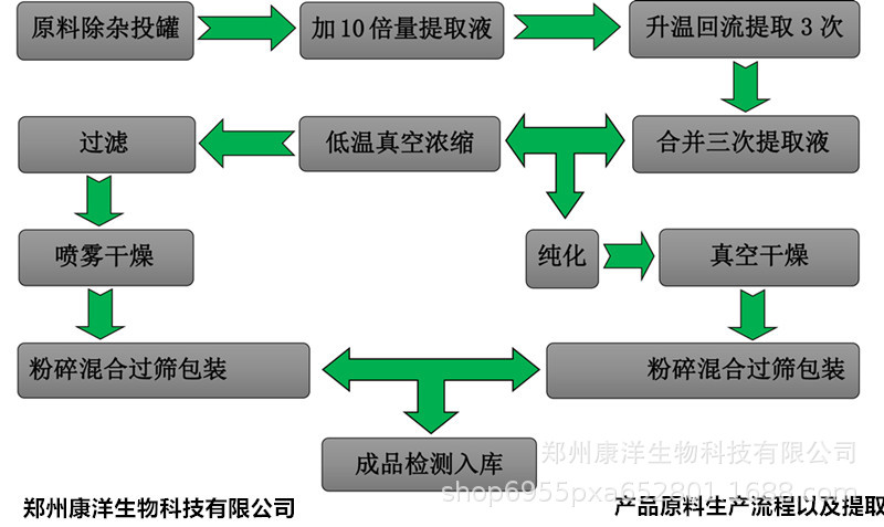 20161124_134800_副本