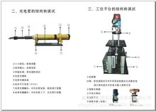 F550ƽй 41cxˮƽxˮƽQȾSУ