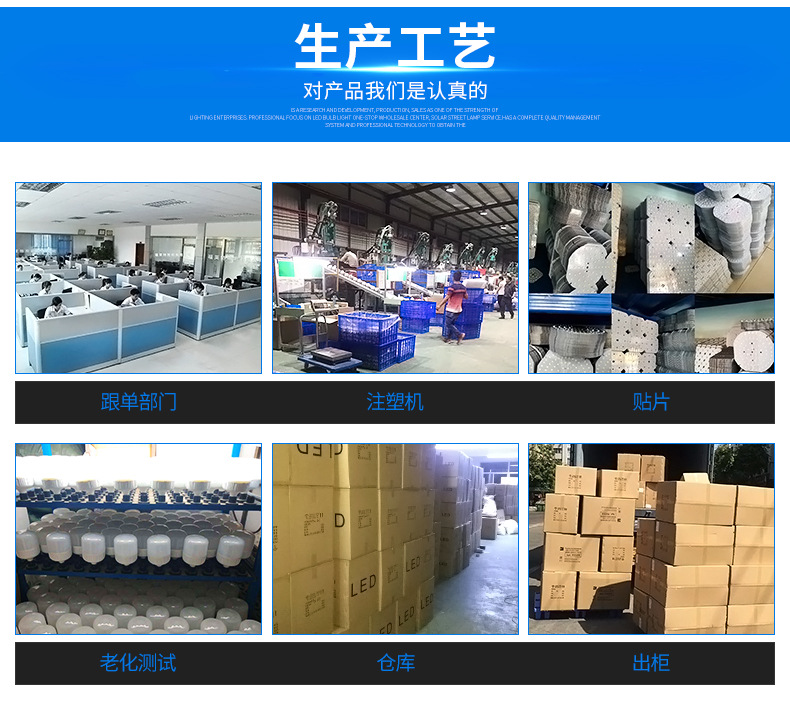 高富帅led泡灯-详情页_18