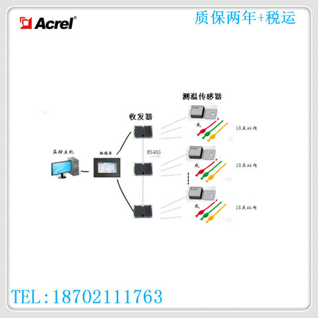 安科瑞ARTM-100无线测温系统开关柜在线测温数据统计