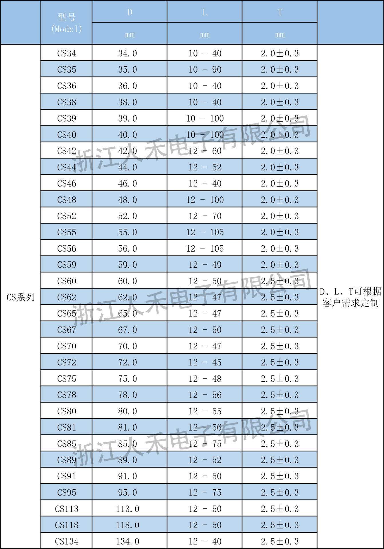 CS末端帽-2副本.jpg