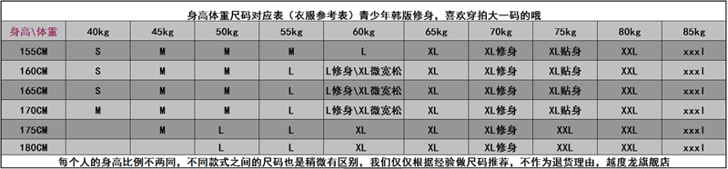 i2uUjf6mxdTrdS49SARzxIE/diiGGc5sj/BW