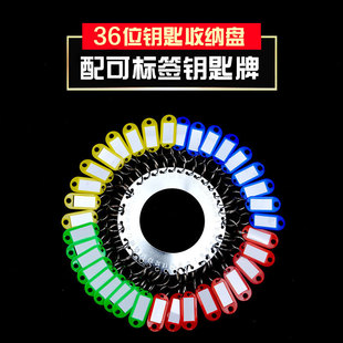 36�h�Ӻ�ɘ�ӛ耳ױP/����/����}���耳״��Ƶ�/���|耳�