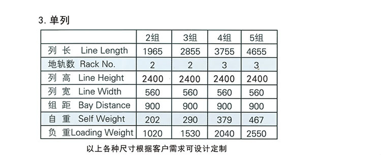 详情页-密集架_05.jpg