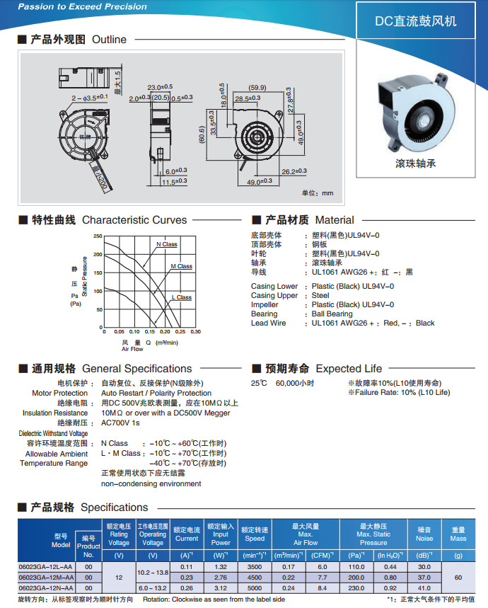 06023GA-12L-AA 06023GA-12M-AA 06023GA-12N-AA