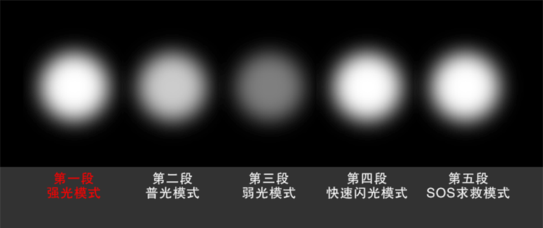 1宝贝参数-档位模式-2-5档