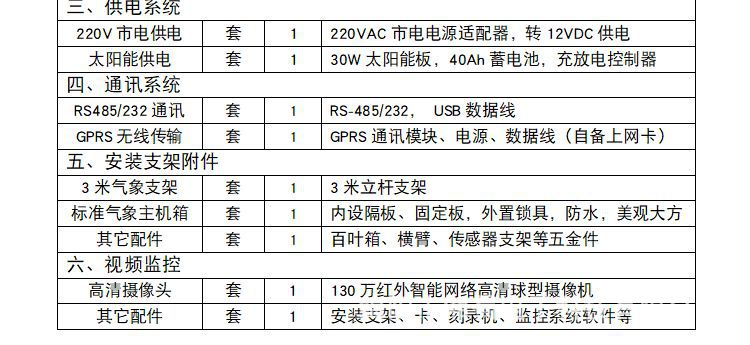 农业无线综合气象监测站AMAWS00X_05.png