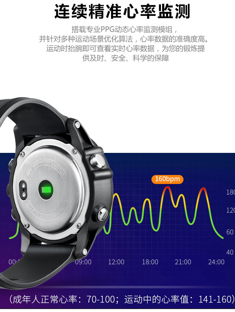 Smart watch - Ref 3392041 Image 11