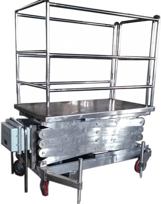 increase market competitive power Hydraulic lifts Electric lift Lift