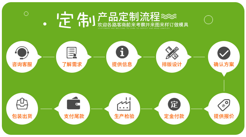 1+保鲜盖+主推_16