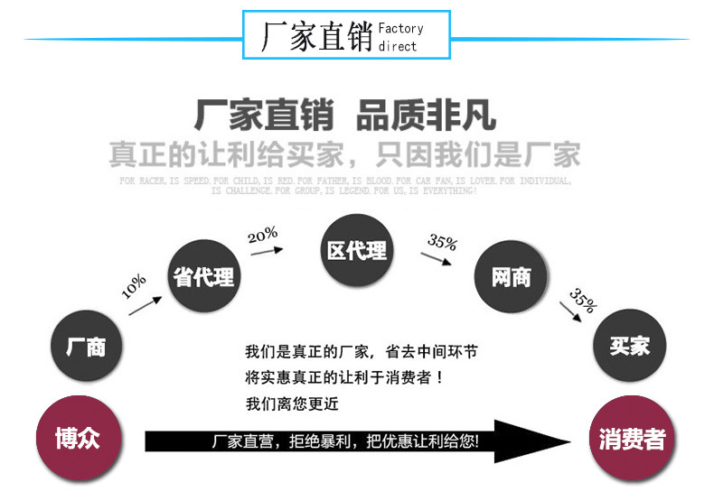 厂家直销