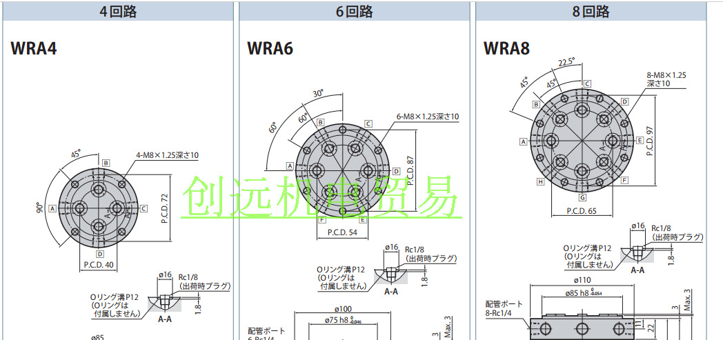 优势供应日本PASCAL帕斯卡夹紧器WRA8