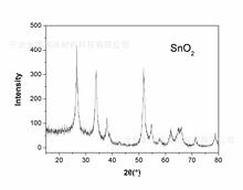 {׶aw ΢a  SnO2 99.99%