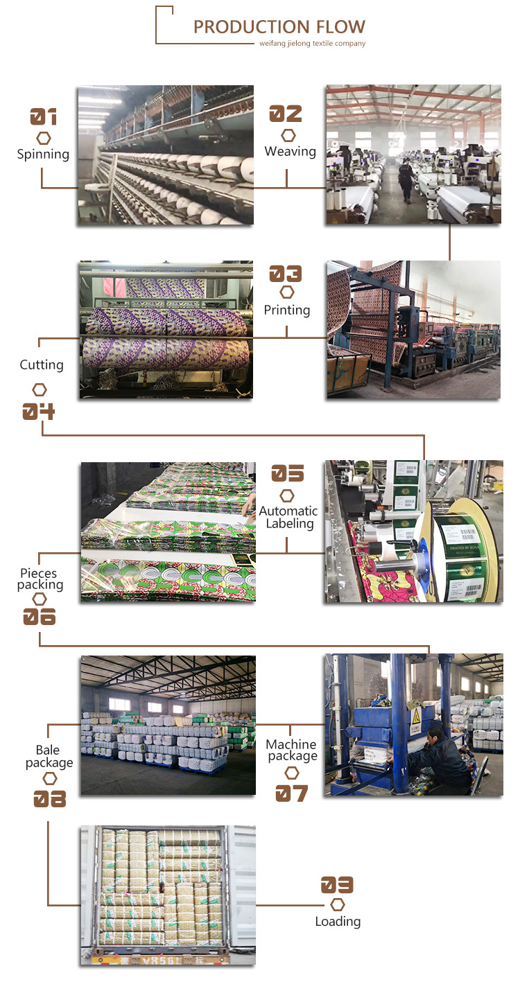捷隆-详情页--蜡染布_08