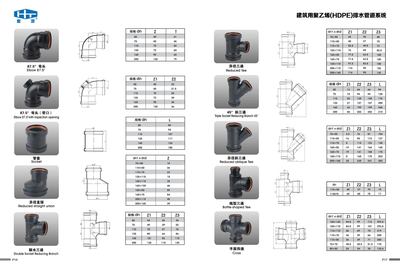 HDPE drainage The Conduit system Macro pipe fittings,direct deal