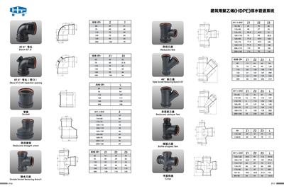 HDPE排水管道系统，宏添管件，厂家直销|ru