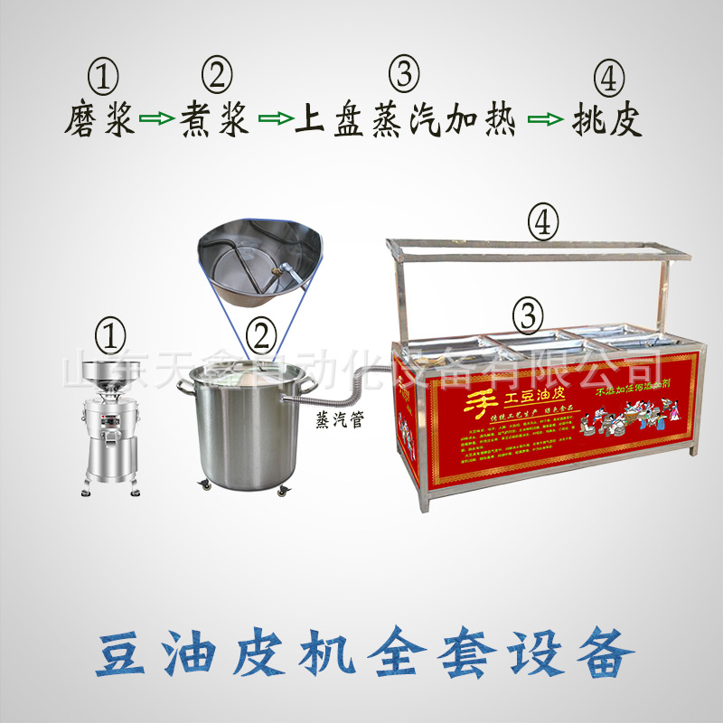 牡丹江四盒油皮机 健康美食设备饭店豆油皮机 高效率腐竹豆皮机|ms